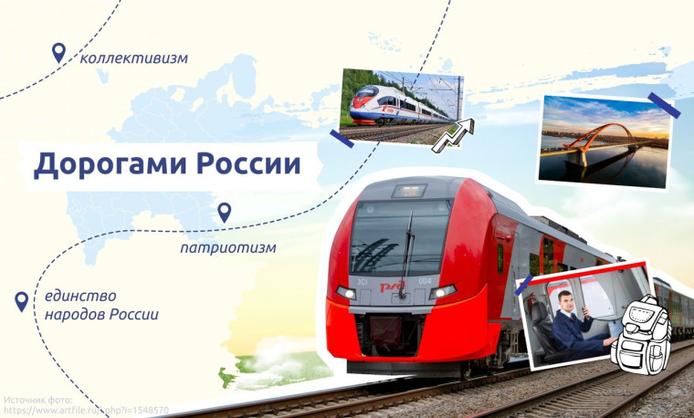 "Разговоры о важном" на тему «Дорогами России»..